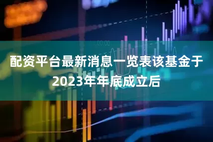 配资平台最新消息一览表　　该基金于2023年年底成立后